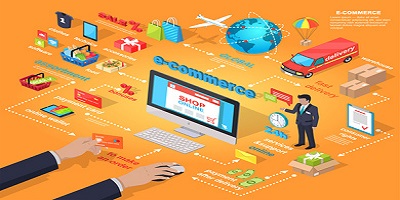 B2B eCommerce Platforms